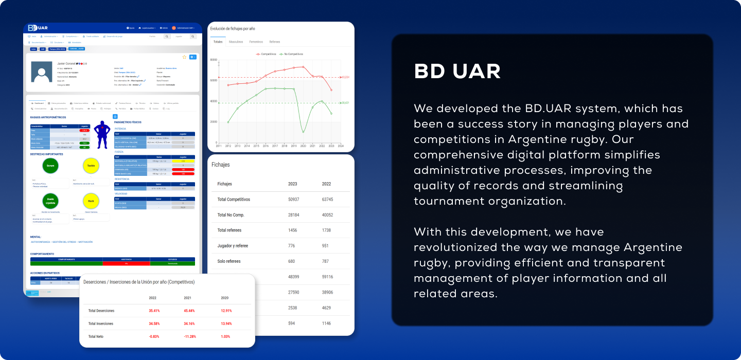 Imagen informativa de BDUAR