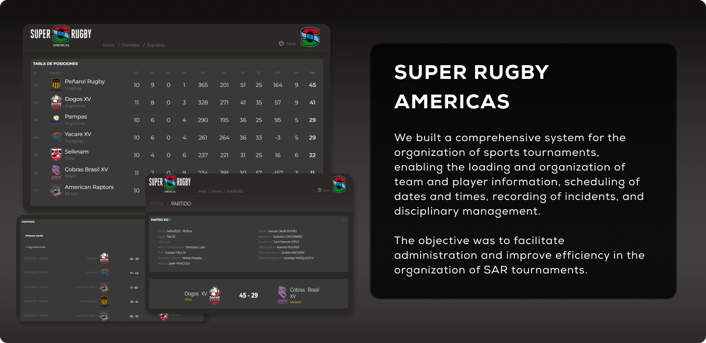 Imagen informativa de Super Rugby