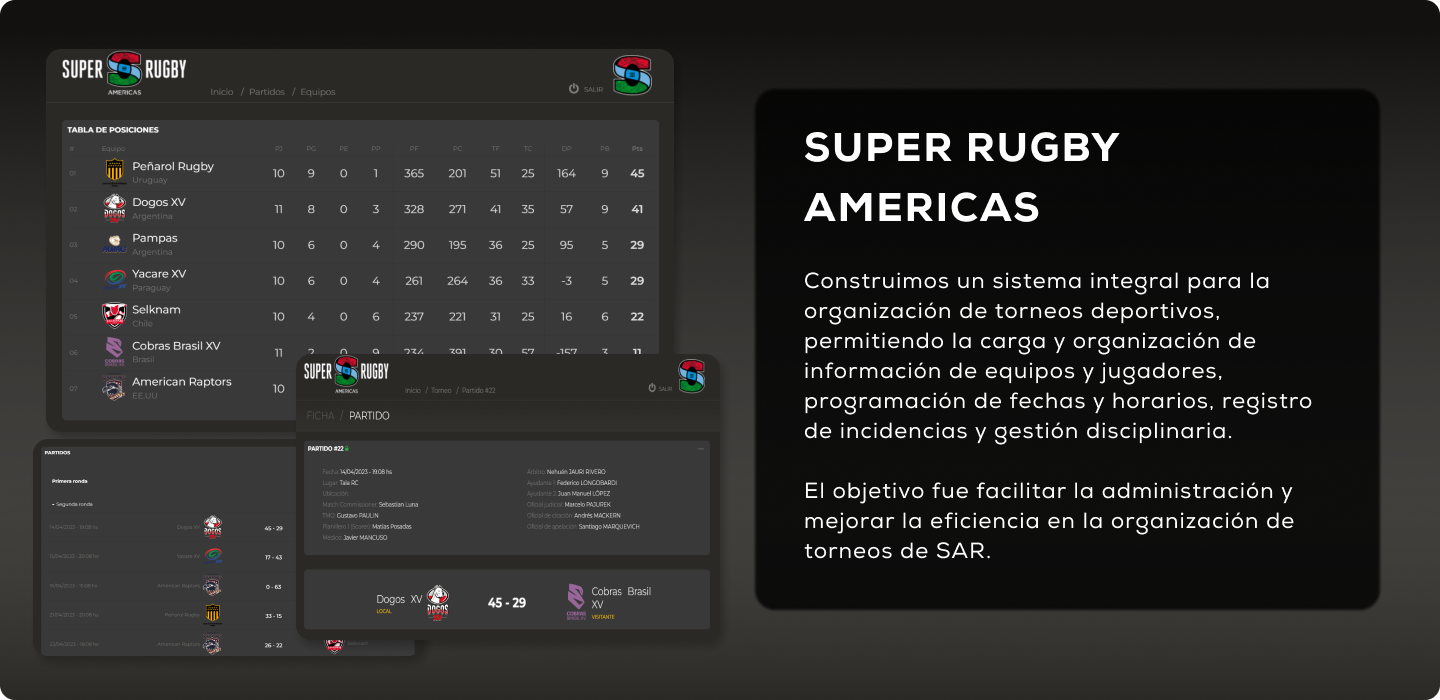 Imagen informativa de Super Rugby