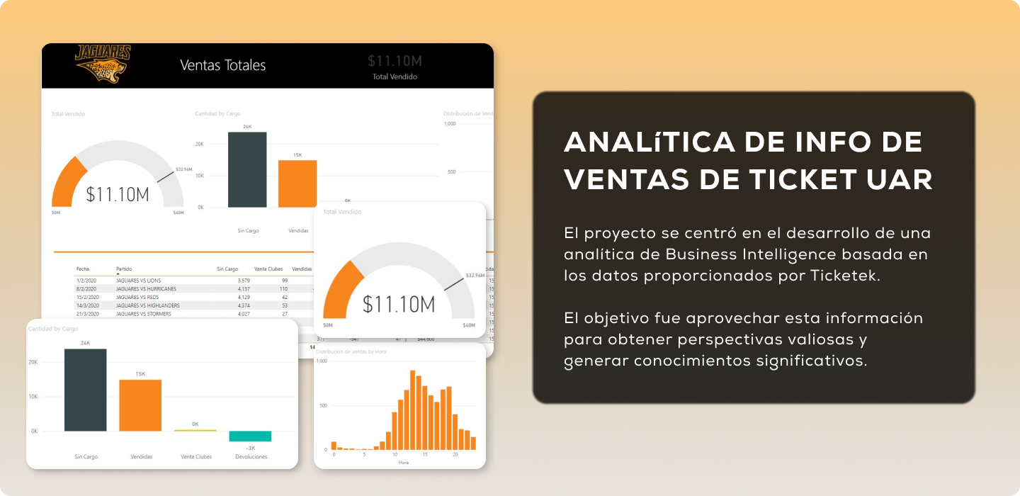 Imagen informativa de VentaTiket